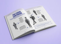 Esquire The Handbook of Men's Style: A Guide to Looking Good