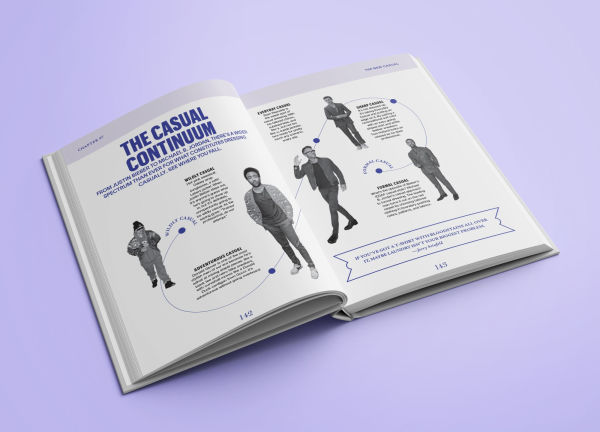 Esquire The Handbook of Men's Style: A Guide to Looking Good