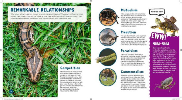 Good Housekeeping 1,001 Amazing Science Facts