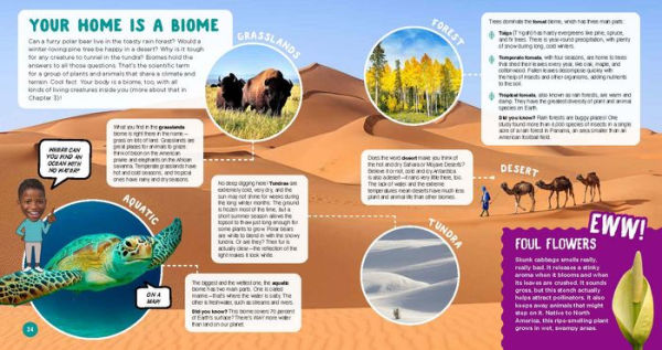 Good Housekeeping 1,001 Amazing Science Facts