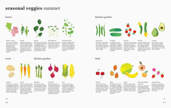 Salad Meals: Salads to Feed Body, Soul & Friends
