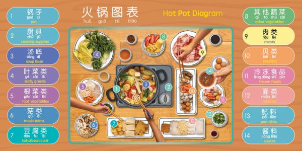 It's Time for Hot Pot - Simplified: A Bilingual Book in English and Mandarin with Simplified Characters and Pinyin