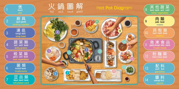 It's Time for Hot Pot - Cantonese: A Bilingual Book in English and Cantonese with Traditional Characters and Jyutping