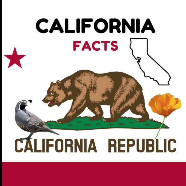California Facts: Interesting Facts About California