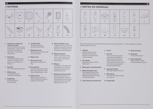 Beauty of the Beast : A Makeup Manual