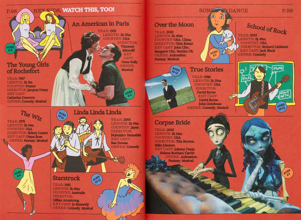 Hey Kids, Watch This!: 100+ Movie Night Ideas for Every Kind of Kid (and Their Grown-Ups, too)