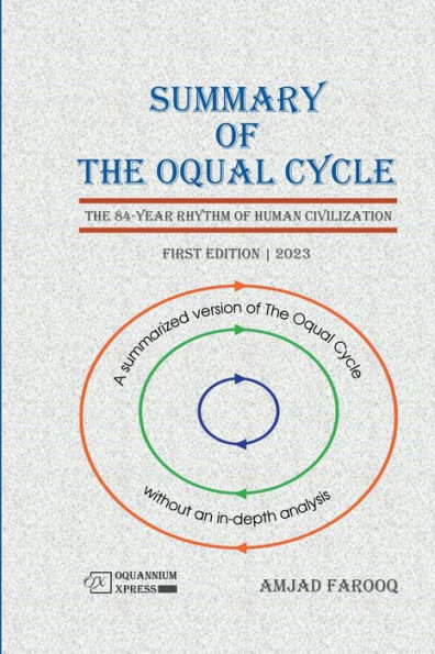 Summary of The Oqual Cycle: 84-Year Rhythm Human Civilization (2023)