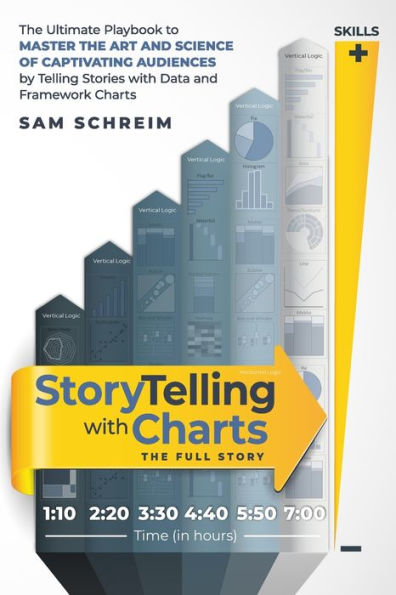 StoryTelling With Charts - The Full Story: Ultimate Playbook To Master Art And Science Of Captivating Audiences By Telling Stories Data Framework