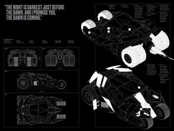 Ride: Most Iconic Wheels of the Silver Screen