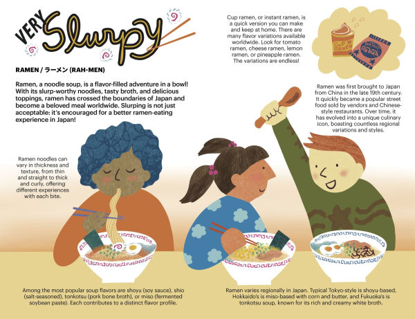 A Very Asian Guide to Japanese Food