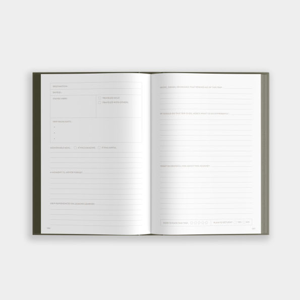 My Travel Journal