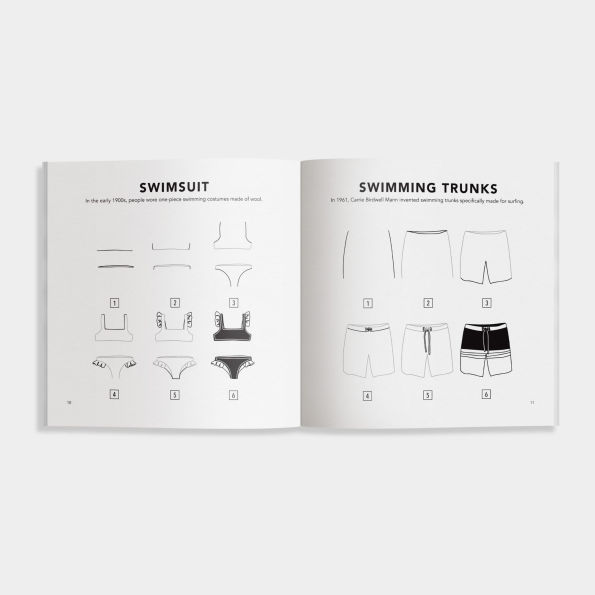 Summer Things: How to Draw Books for Kids Featuring Beach Fun, Summer Camp, Picnics, and More
