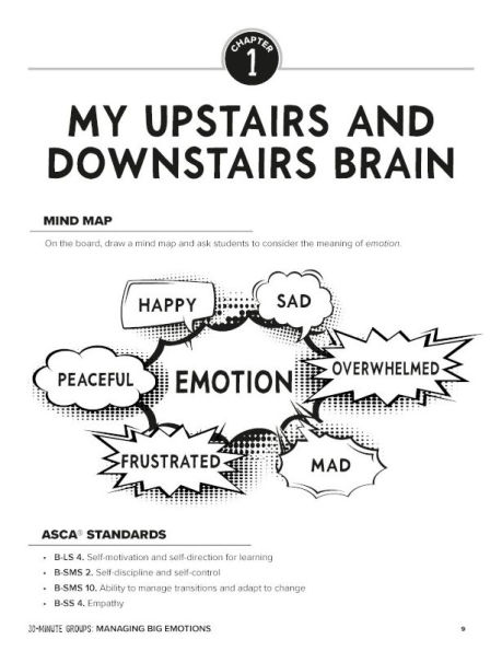 30-Minute Groups: Managing Big Emotions: Identifying Triggers, Developing Coping Strategies, and Communicating Effectively