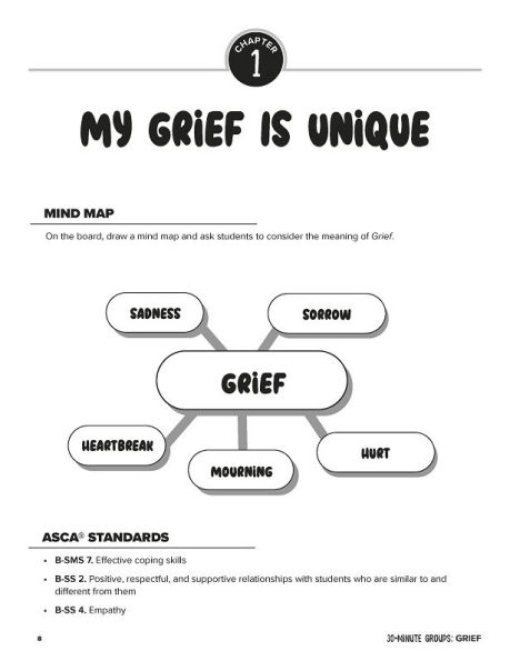 30-Minute Groups: Grief: Processing Emotions, Honoring Memories, and Finding Hope