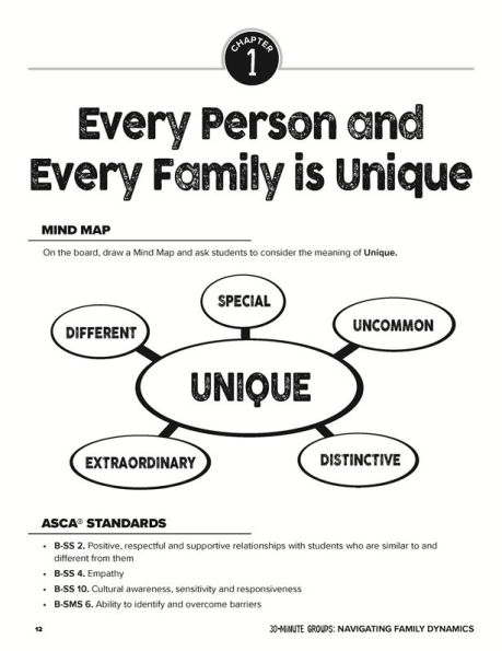 30-Minute Groups: Navigating Family Dynamics: Fostering Hope and Resilience, Creating a Positive Future, and Building Emotional Strength