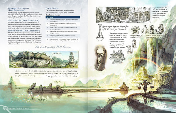 Cosmere RPG: Stormlight Archive World Guide