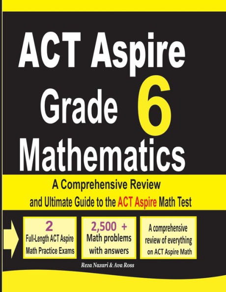 ACT Aspire Grade Mathematics: A Comprehensive Review and Ultimate Guide to the Math Test