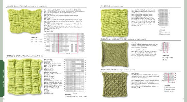 Vogue Knitting The Ultimate Stitch Dictionary: More Than 800 Stitch Patterns