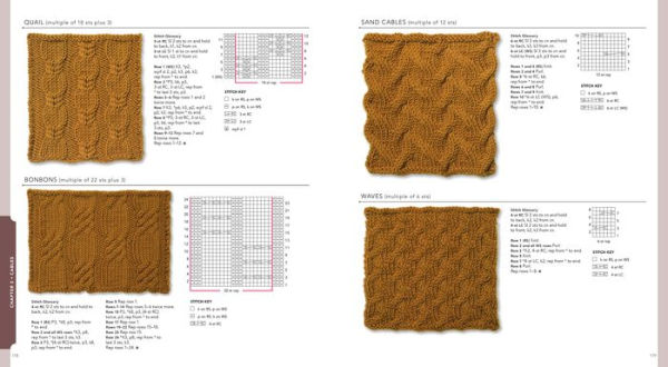 Vogue Knitting The Ultimate Stitch Dictionary: More Than 800 Stitch Patterns