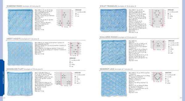 Vogue® Knitting The Ultimate Stitch Dictionary: More Than 800 Stitch  Patterns