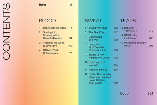 Bts Blood Sweat Tears By Tamar Herman Paperback Barnes Noble - blood sweat and tears bts roblox id