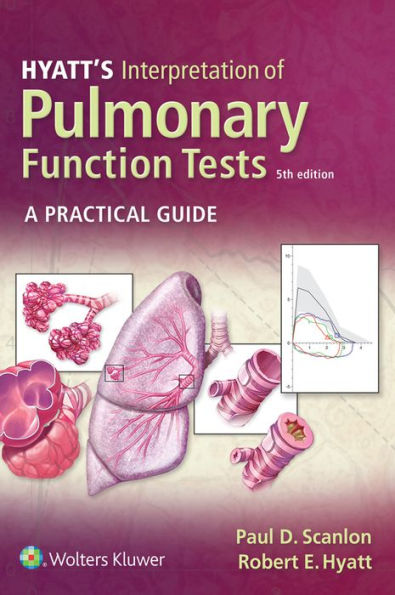 Hyatt's Interpretation of Pulmonary Function Tests