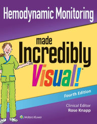 Title: Hemodynamic Monitoring Made Incredibly Visual!, Author: Rose Knapp