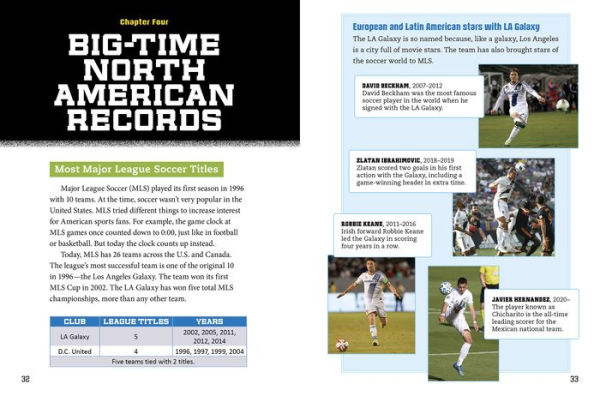 Big-Time Soccer Records