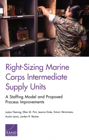 Right-Sizing Marine Corps Intermediate Supply Units: A Staffing Model and Proposed Process Improvements