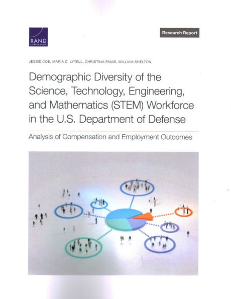 Demographic Diversity of the Science, Technology, Engineering, and Mathematics (STEM) Workforce in the U.S. Department of Defense