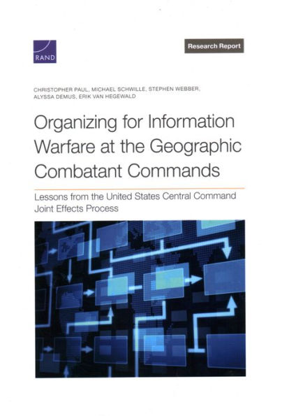 Organizing for Information Warfare at the Geographic Combatant Commands: Lessons from the United States Central Command Joint Effects Process