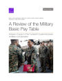 A Review of the Military Basic Pay Table