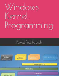 Title: Windows Kernel Programming, Author: Pavel Yosifovich