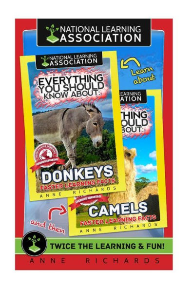 Everything You Should Know About: Camels and Donkeys