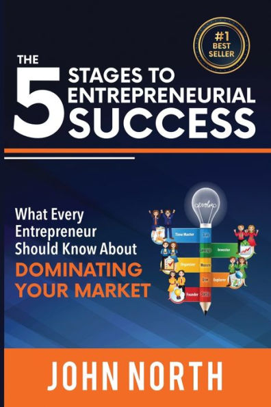 The 5 Stages to Entrepreneurial Success: What Every Entrepreneur Should Know About Dominating Your Market