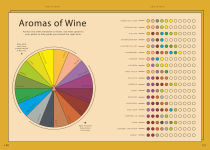 Alternative view 5 of Wine Simple: A Totally Approachable Guide from a World-Class Sommelier