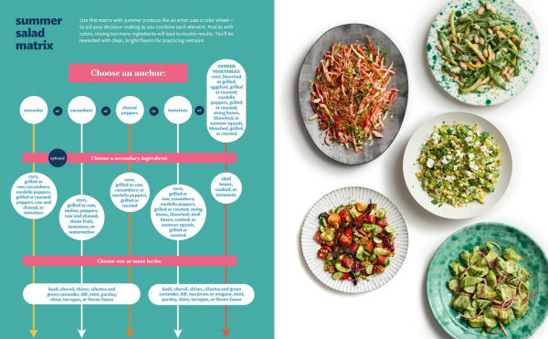 Good Things: Recipes and Rituals to Share with People You Love (2025 B&N Gift Book of the Year): A Cookbook