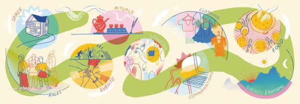 Design for Belonging: How to Build Inclusion and Collaboration in Your Communities