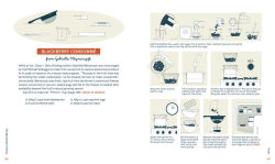 Alternative view 4 of The Bartender's Pantry: A Beverage Handbook for the Universal Bar