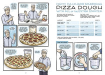 Alternative view 6 of Let's Make Bread!: A Comic Book Cookbook