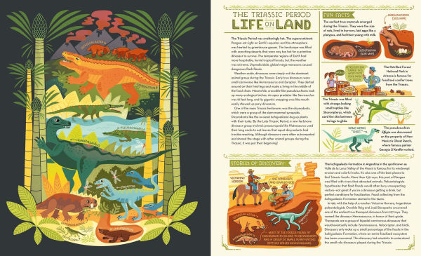 Dinosaurs: Exploring Prehistoric Life and Geological Time