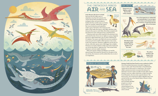 Dinosaurs: Exploring Prehistoric Life and Geological Time