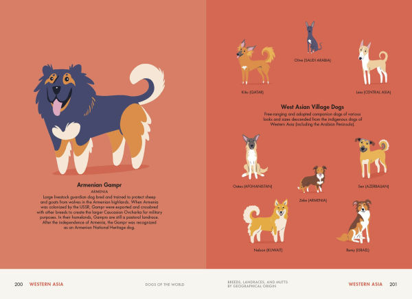 Dogs of the World: A Gallery Pups from Purebreds to Mutts [A Dog Breed Book]