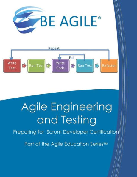 Agile Engineering and Testing: Preparing for the PSD I Exam