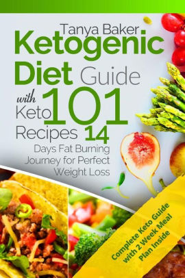 keto diet foods weight loss