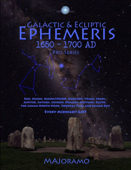 Galactic & Ecliptic Ephemeris