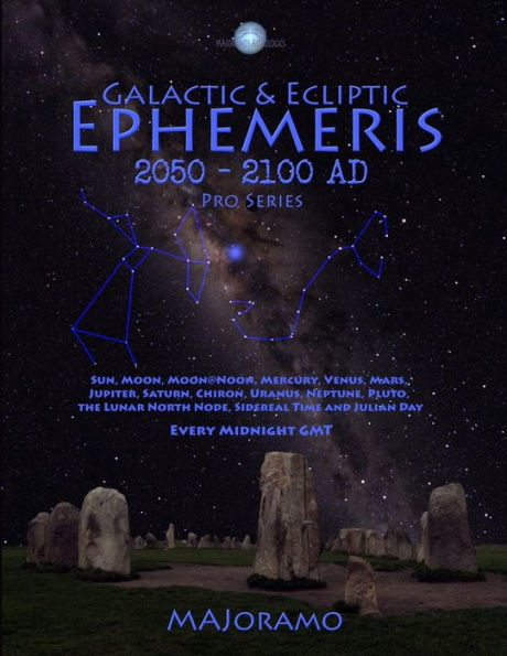 Galactic & Ecliptic Ephemeris 2050 - 2100 Ad