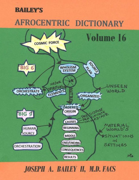Bailey's Afrocentric Dictionary Volume 16