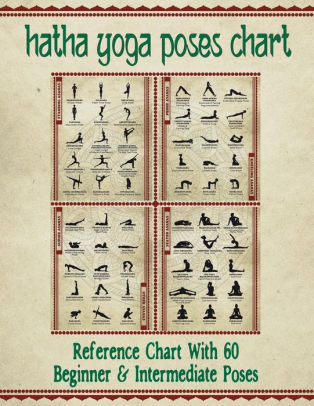 A2 Hatha-Yoga Poster Printable poster for teachers and - Etsy