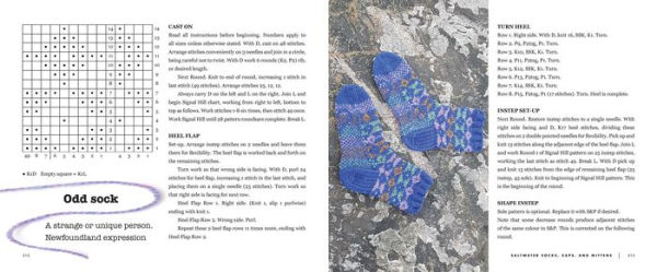 Saltwater Socks, Caps, Mittens and more